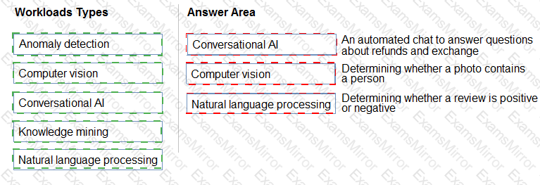 Answer # 5