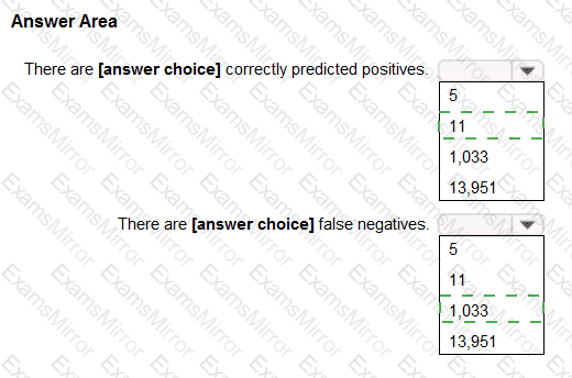 Answer # 6
