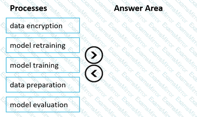 Question # 8