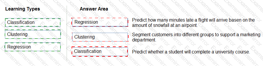 Answer # 77
