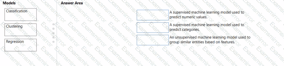 Question # 95