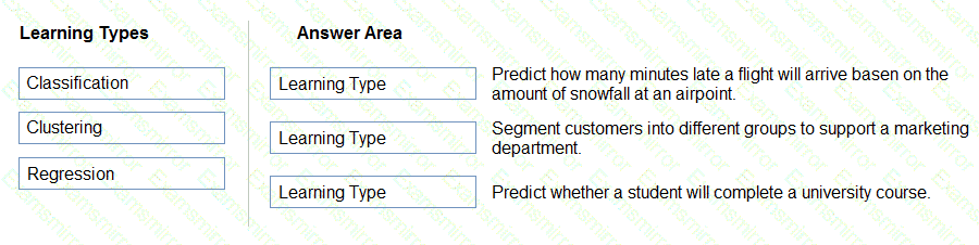 Question # 77
