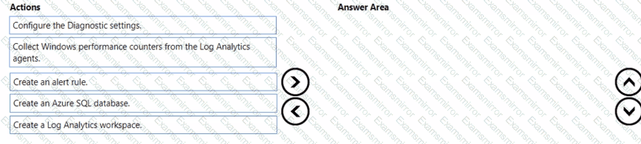 Question # 56