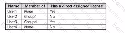 Question # 44