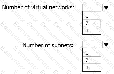 Question # 60