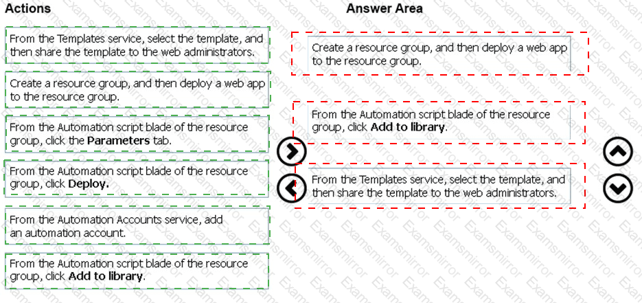 Answer # 82