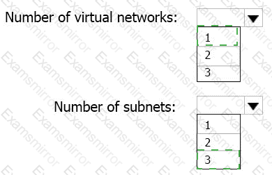 Answer # 60