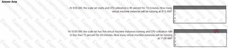 Question # 49