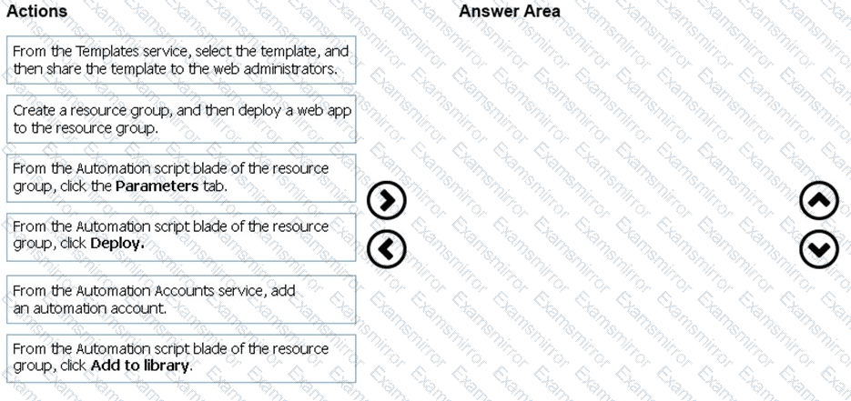 Question # 82