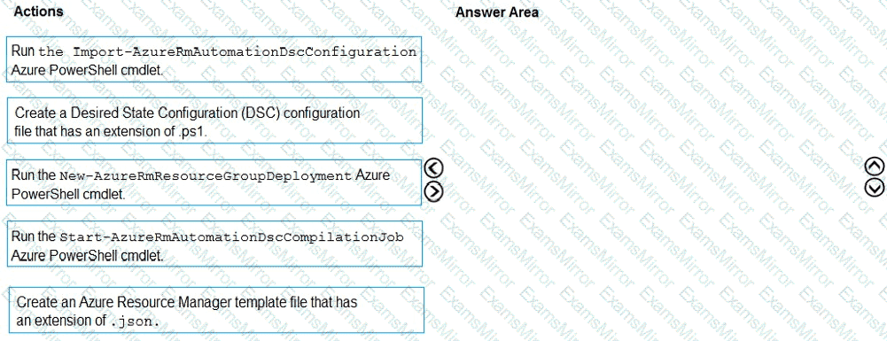 Question # 7