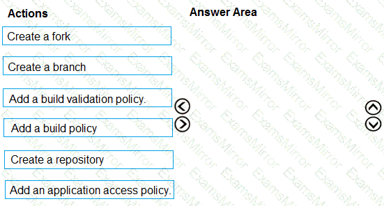 Question # 4