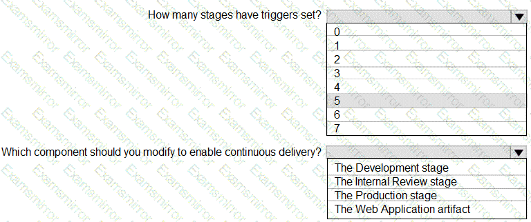 Question # 124