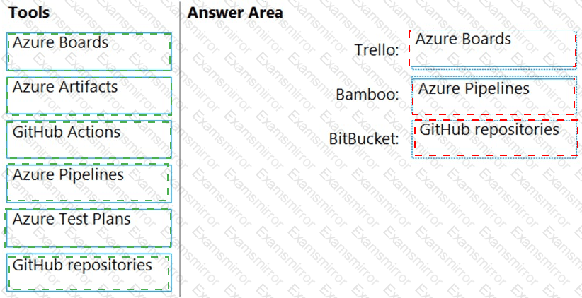 Answer # 14