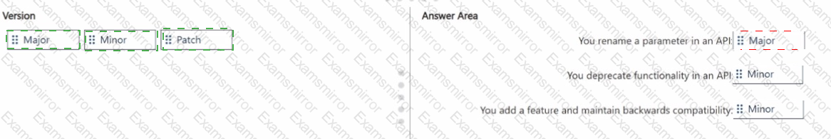 Answer # 148