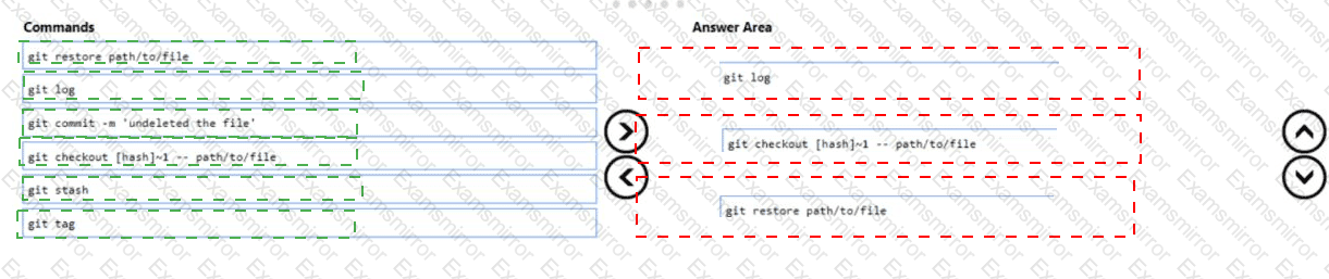 Answer # 108