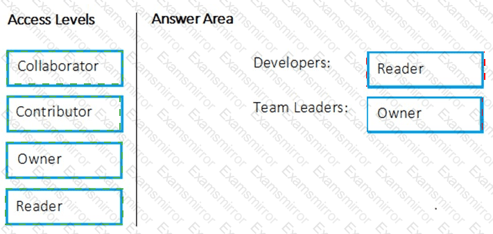 Answer # 42