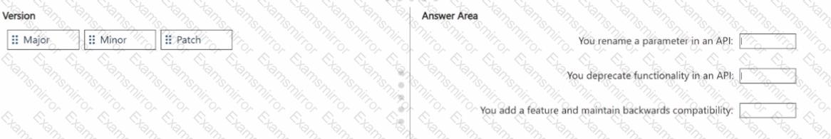 Question # 148