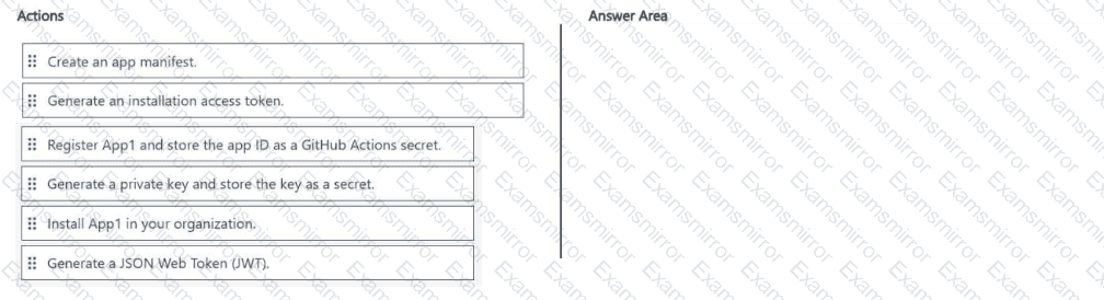 Question # 136