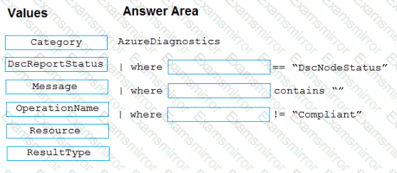 Question # 110