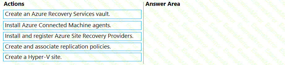 Question # 4