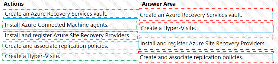 Answer # 4