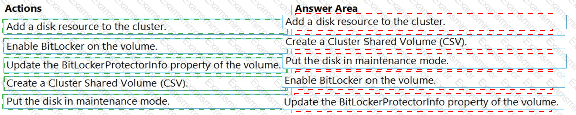 Answer # 45