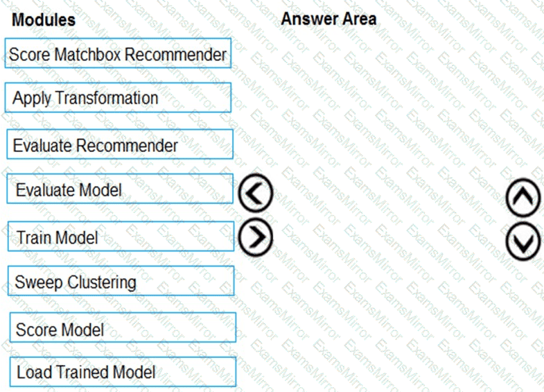 Question # 3