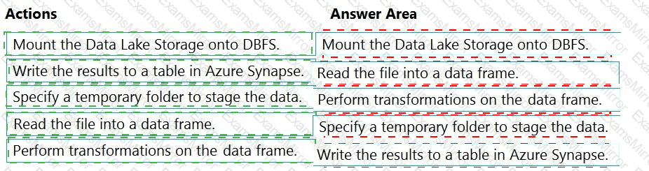 Answer # 3