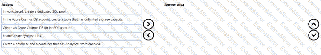 Question # 7
