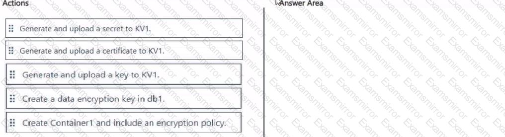 Question # 47