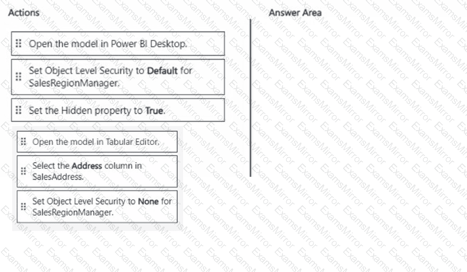 Question # 4