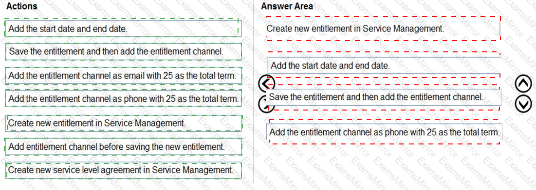 Answer # 1