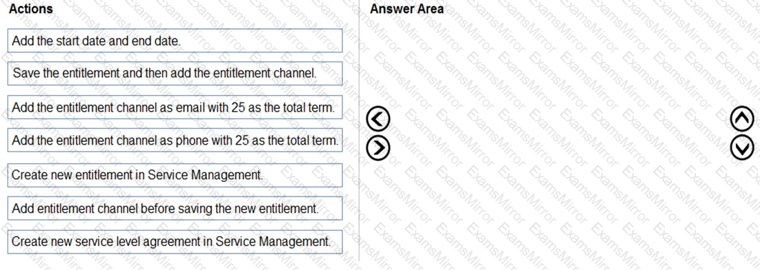 Question # 1