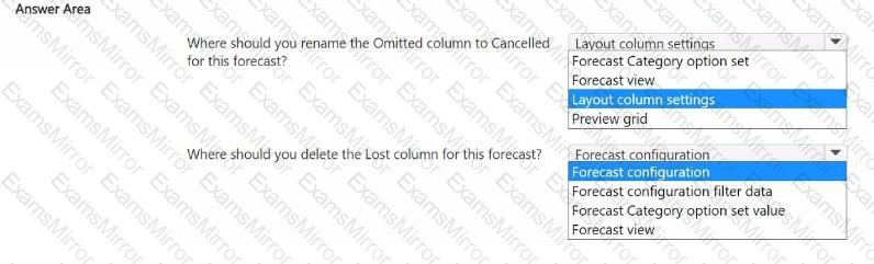 Question # 10
