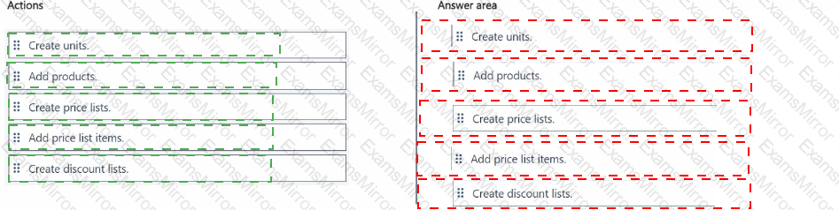 Answer # 3