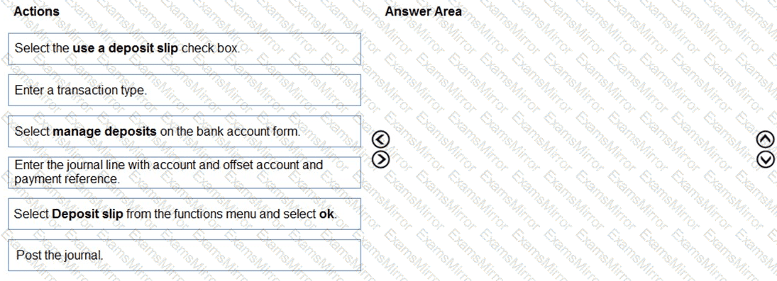 Question # 2