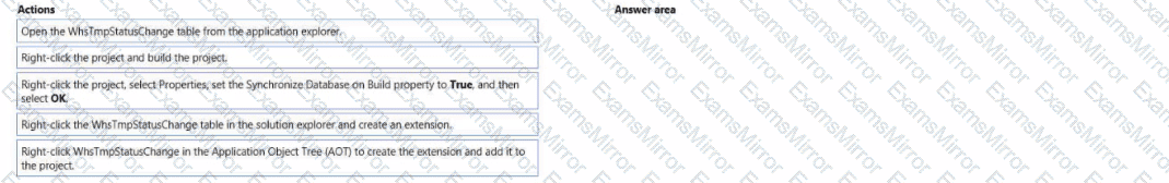 Question # 7