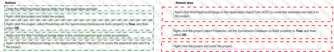 Answer # 7