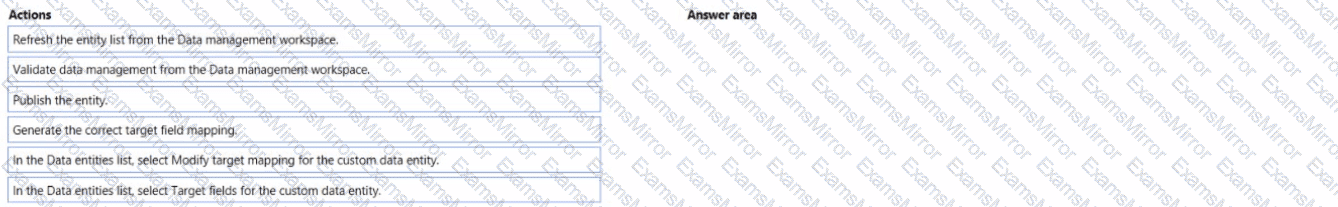 Question # 6