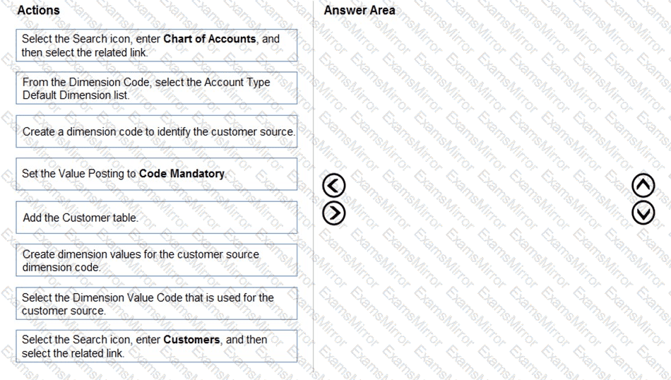Question # 7