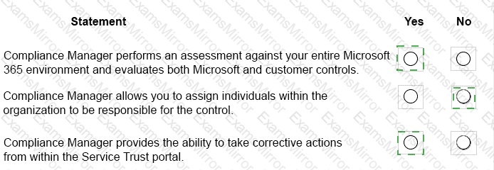 Answer # 6
