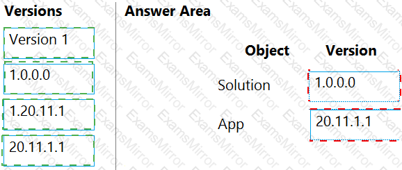 Answer # 1