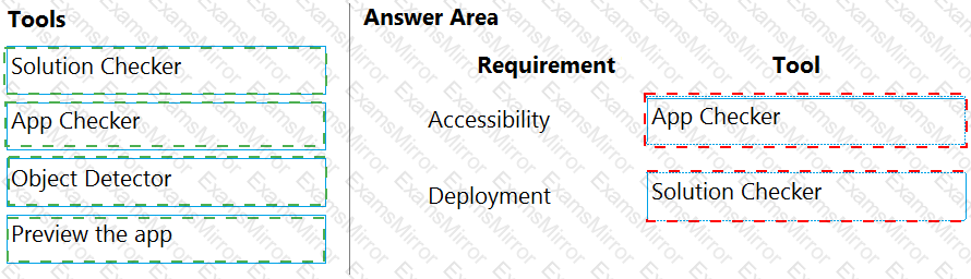 Answer # 3