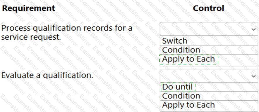 Answer # 9