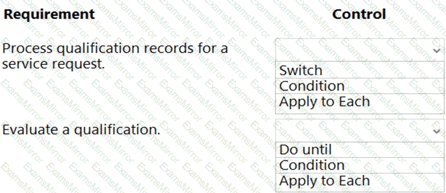 Question # 9