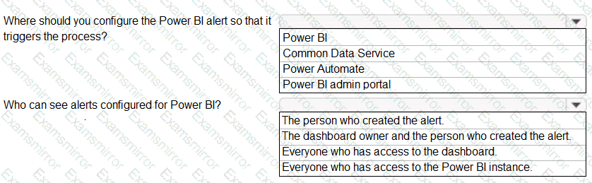 Question # 16