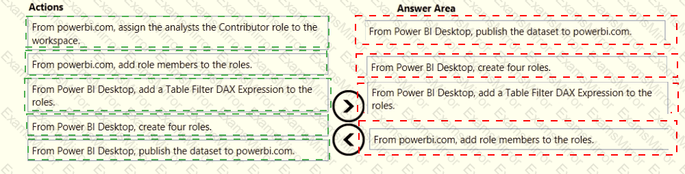 Answer # 10