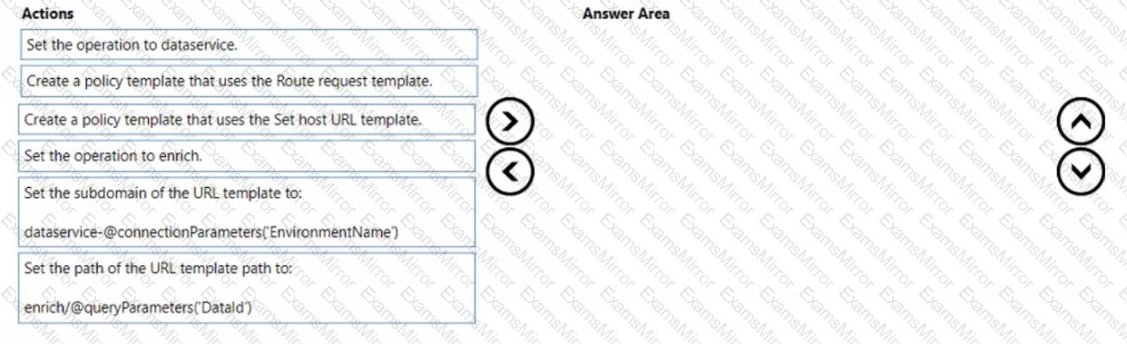 Question # 1