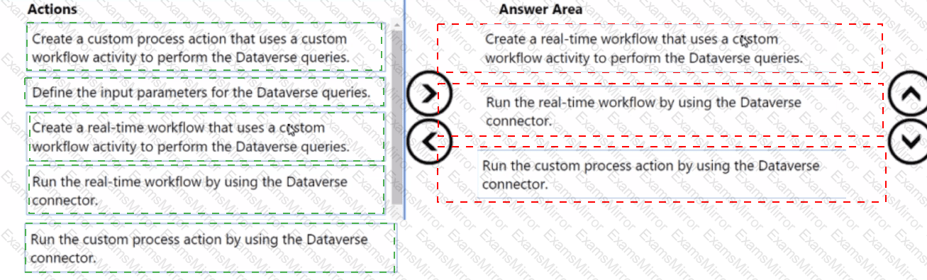 Answer # 8