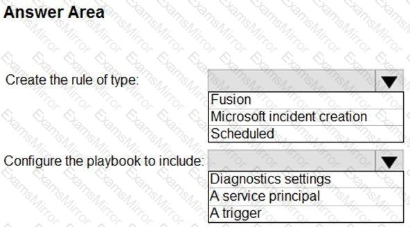 Question # 5